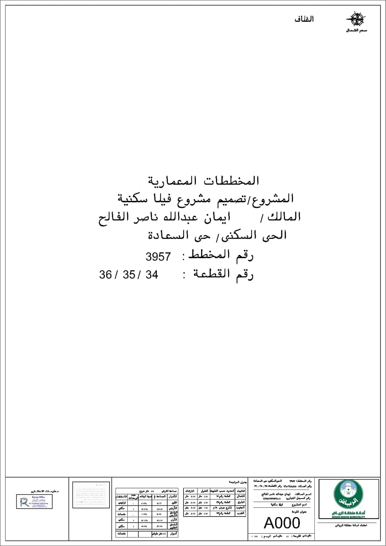 فلل نيو كلاسيك — حي السعادة، الرياض